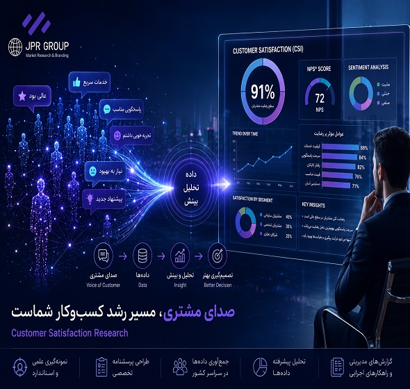 نظرسنجی